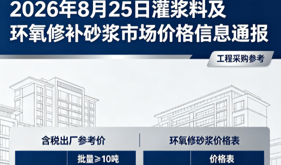 丰满2026年8月25日灌浆料及环氧修补砂浆市场价格信息通报